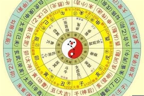 針線算命|免费算命,生辰八字算命,八字排盘,排大运,批流年